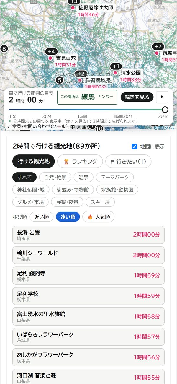 観光地の一覧