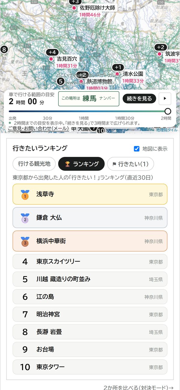 行きたいランキング